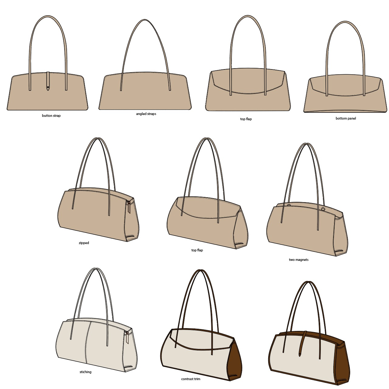 Learn how to easily create a marketing plan for handbags | BluCactus